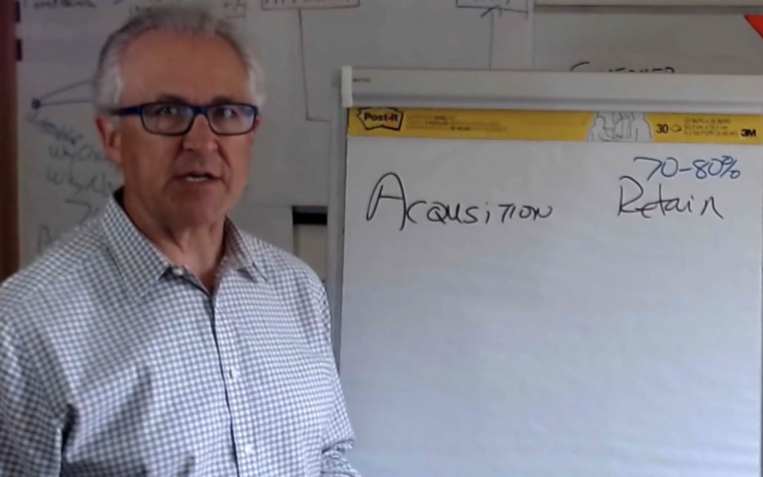 Customer Retention